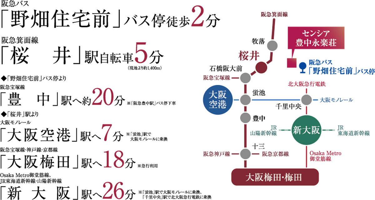 センシア豊中永楽荘　交通